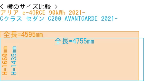 #アリア e-4ORCE 90kWh 2021- + Cクラス セダン C200 AVANTGARDE 2021-